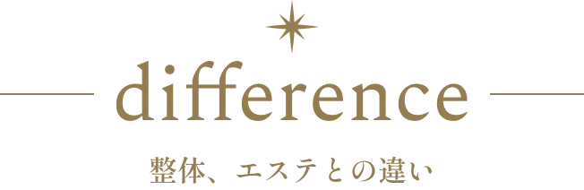 差分見出し